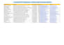 do fast and accurate data entry in english and bengali